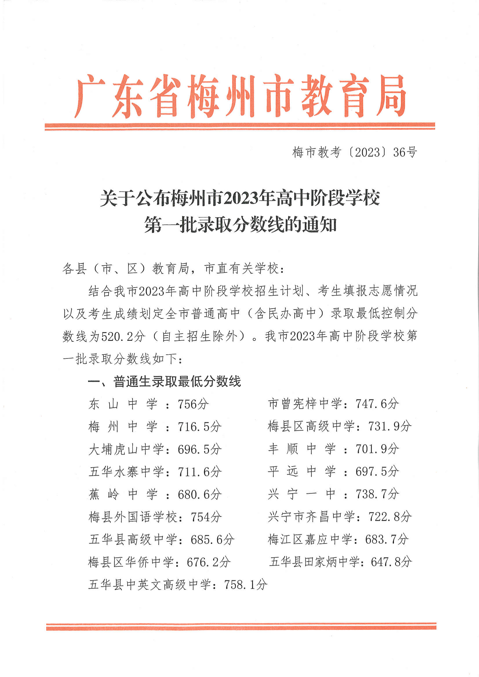 关于公布梅州市2023年高中阶段学校第一批录取分数线的通知_00.png